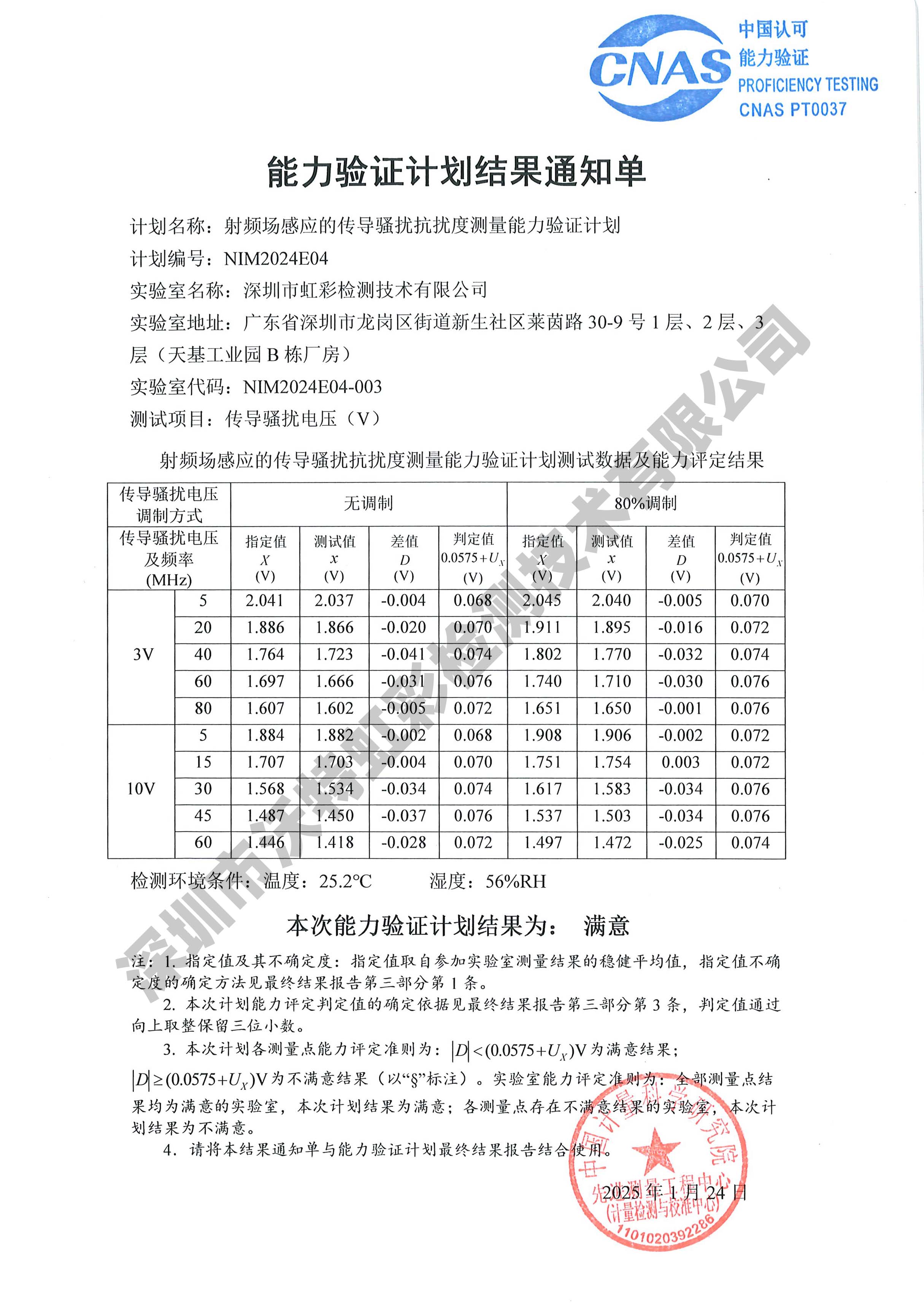 沃特虹彩檢測在NIM2024E04射頻場感應(yīng)的傳導(dǎo)騷擾抗擾度測量能力驗(yàn)證計(jì)劃中獲滿意結(jié)果!(圖2) 沃特虹彩檢測在NIM2024E04射頻場感應(yīng)的傳導(dǎo)騷擾抗擾度測量能力驗(yàn)證計(jì)劃中獲滿意結(jié)果!(圖2)